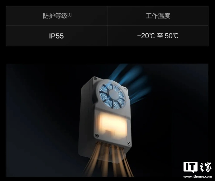 网络配资开户 无人机上的“显卡”，大疆发布妙算 3 高性能机载算力盒子